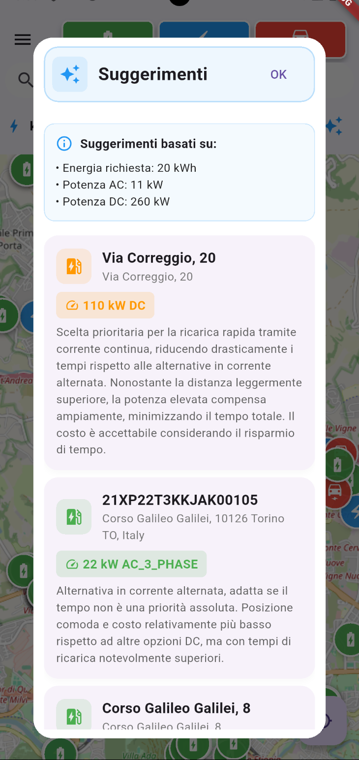 Suggerimenti IA